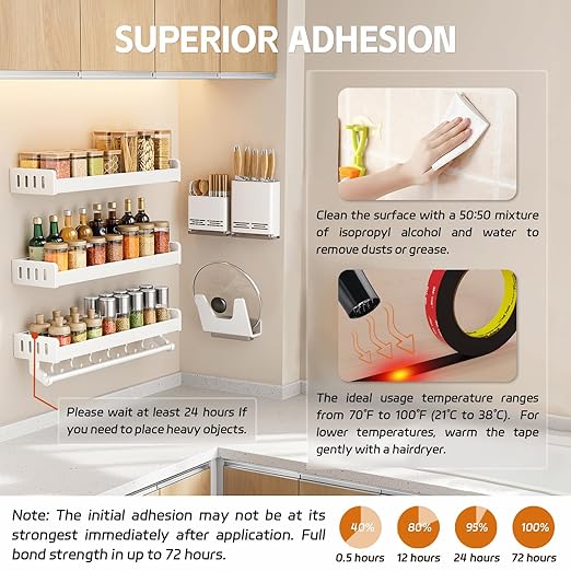 Double Sided Tape Heavy Duty,1 in x 16.5 ft Strong Adhesive Waterproof Mounting Tape for Car, Walls, LED Strip Light, Home & Office Décor (2PC)