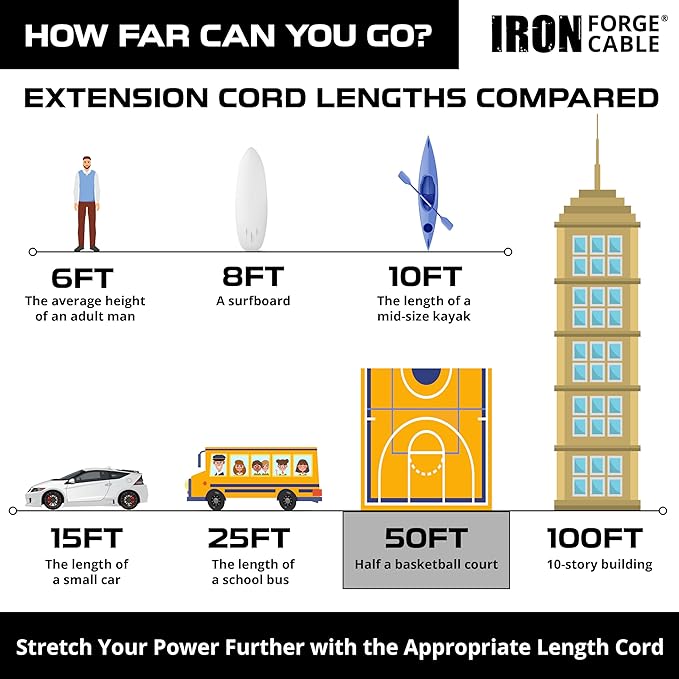 Iron Forge Cable Outdoor Brown Extension Cord 50 ft - 16 Gauge 13 Amp Heavy Duty Brown Outdoor Extension Cords 3 Prong - 16/3 SJTW - Great for Outdoor