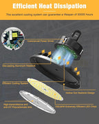 UFO LED High Bay Light 200W, High Bay LED Shop Light 30,000LM 0-10V Dimmable, 5' Cable with US Plug, Hanging Hook, Safe Rope, ETL Listed High Bay for Warehouse Factory Barn Shop