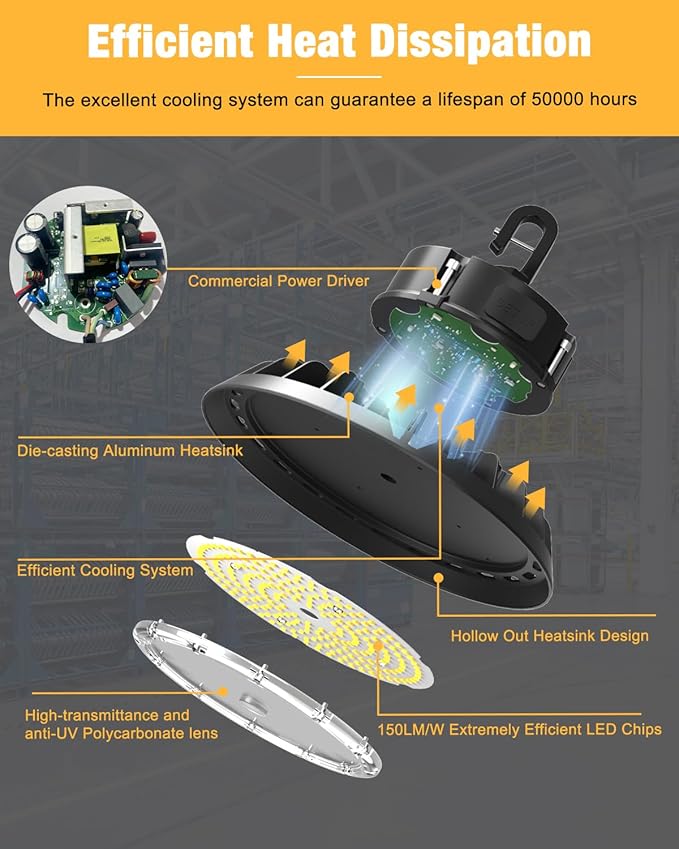 UFO LED High Bay Light 200W 6 Pack, High Bay LED Shop Light 30,000LM 0-10V Dimmable, 5' Cable with US Plug, Hanging Hook, Safe Rope, ETL Listed High Bay for Warehouse Factory Barn Shop