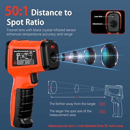 -58°F to 2732°F Infrared Thermometer Temperature Gun, 50:1 Laser Thermometer Gun for Oven, HVAC, Humidity Measurement Wood, Wall, IR Temp Gun for Engine, Forging, Industrial & Home