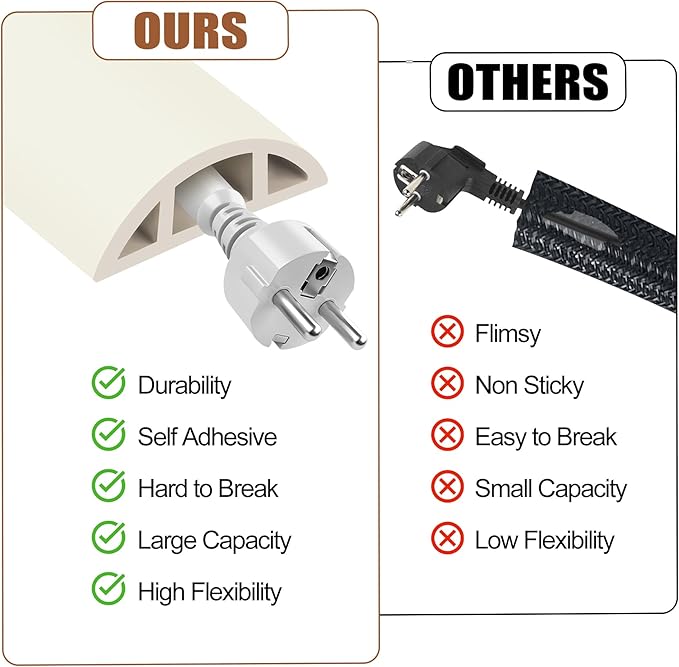 MYFAMIREA 5FT Floor Cord Cover for Wire Self Adhesive Cable Cavity Management PVC Extension Cord Hider Power Floor Wire Protector Cover Prevent Cable Trip for Office Home Outdoor (Beige, 1.97'')