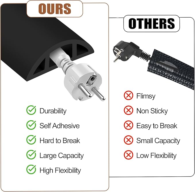 MYFAMIREA 10FT Floor Cord Cover for Wire Self Adhesive Cable Cavity Management PVC Extension Cord Hider Power Floor Wire Protector Cover Prevent Cable Trip for Office Home Outdoor (Black, 1.97'')