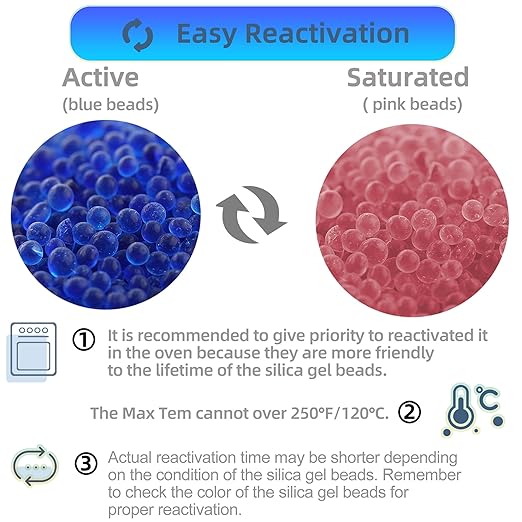 Silica Gel 6 LBS, Indicating Silica Gel (Blue to Pink), Reusable Silica Gel Desiccant Dehumidifier