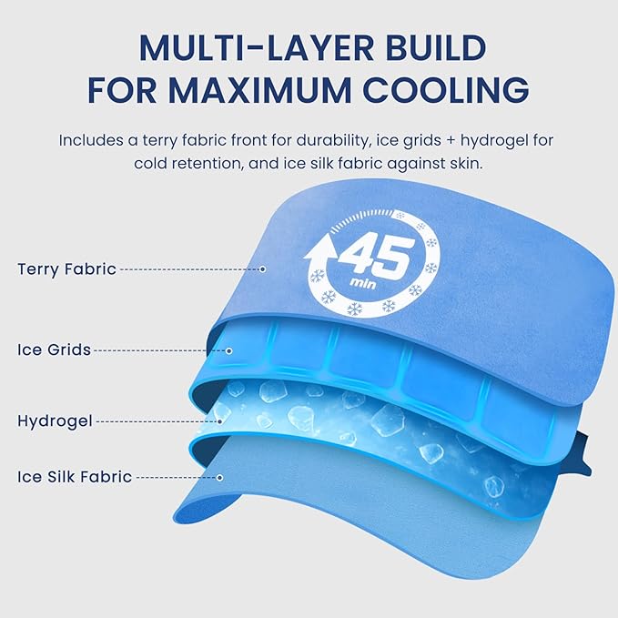 REVIX Large Ice Packs for Injuries Reusable, 45-Minute Long-Lasting Cold Therapy with Ice Grid Gel Design, Multi-Purpose Reusable Gel Cold Pack for Knee, Shoulder, Back, Elbow, Hip, Tight, 16 × 9"