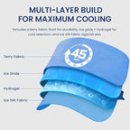 REVIX 45-Minute Long-Lasting Gel Ice Packs Reusable with Ice Grid Gel Design, Soft Cold Packs for Knee & Back with Adjustable Strap, Cold Compression Therapy for Enhancing Comfort, 14 × 7", 2 Packs