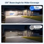 100W LED Shop Light, 11000LM Plug in Garage Light with 6FT Power Cord, IP66 Waterproof Work Bench Shop Lights for Garage, Workshop, Warehouse, Outdoor, Yard, Garden