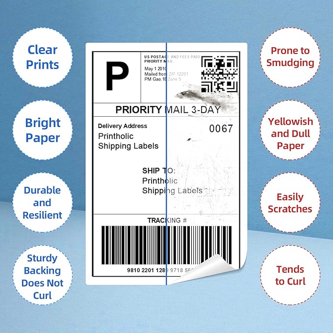 4" x 6" Shipping Labels Compatible with Dymo 1744907 Thermal Postage Labels, Ultra Strong Adhesive & Perforated, Compatible with Dymo 4XL & Zebra Desktop Printers [16 Rolls/3520 Labels]
