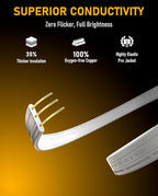 33FT Extension Cable for Govee Permanent Outdoor Lights (H705A-H706C), IP68 Waterproof 3-Pin Extension Cord, 22AWG Pure Copper Wire, Expand Holiday Lighting for Christmas, New Year, Roof