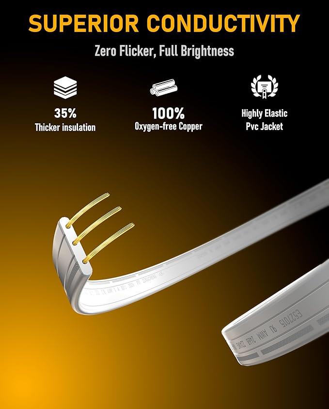 Y-Splitter for Govee Permanent Outdoor Lights, Waterproof Y-Connector Extension Cord Compatible with Govee 3Pin H705A/B/C, Expand Holiday Lighting for Christmas, New Year, Roof, 1 Female to 2 Male