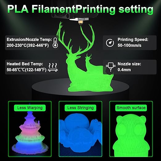 GEEETECH Glow in The Dark PLA Orange Red Filament, 3D Printing Luminous Filament 1.75mm, Best with UV Lamps, 1kg Spool (2.2lbs), Dimensional Accuracy +/- 0.02 mm, Fit Most 3D Printers