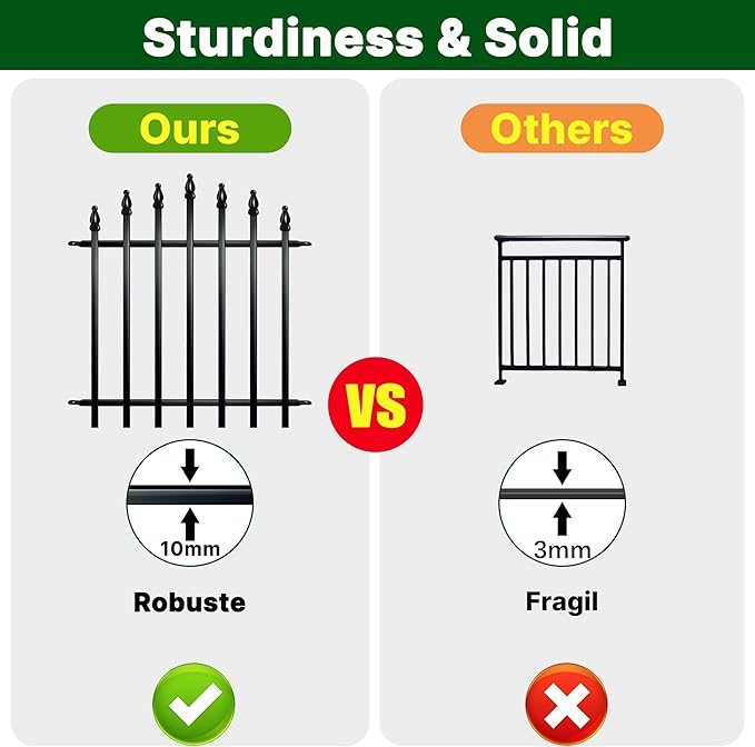 Metal Garden Fence 32" H x 24" W 5 Panels (4 Panels + 1 Gate) 10 Ft Total, Rustproof Animal Barrier No Dig Decorative Fencing for Dogs, Pet, Yard & Patio, Easy Installation