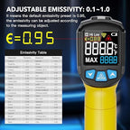 Infrared Thermometer Gun - INSTRODOTS Digital Laser Thermometer emperature Gun with Adjustable Emissivity & Max Value, -58°F~1472°F Non-Contact Surface Thermometer for Cooking, Freezer, Pizza, HVAC