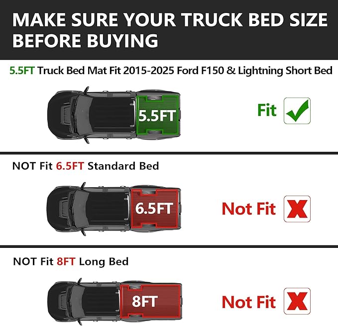 KARPAL Truck Bed Mat Fit 2015-2025 Ford F150 & Lightning 5.5FT Bed (Not Fit 6.5FT/8FT Bed) All Weather TPE Custom Fit F150 Accessories Pickup Cargo Mat