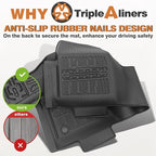 TripleAliners Floor Mats All Weather Liner Compatible with 2015-2024 2025 Ford F150 Regular Cab Accessories 1st Row TPE Liner for Bench Seat with Vinyl Flooring 1pc