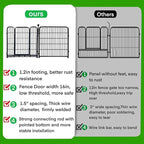 ADAVIN 32 in(H) Garden Fence with Low Threshold Door,14 Panels Total 31Ft(L) Dog Fences for The Yard, Outdoor or Indoor Dog Playpen, Black Metal Garden Fencing Animal Barrier