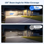 100W LED Shop Light, 11000LM 3000K Warm White Plug in Garage Light with 6FT Power Cord, IP66 Waterproof Work Bench Shop Lights for Garage, Workshop, Warehouse, Outdoor, Yard, Garden