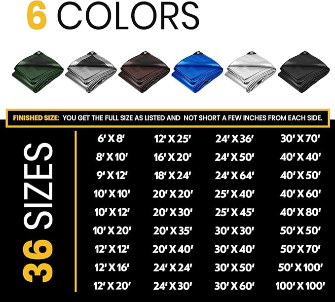 PROTARP Extra Heavy Duty 16 Mil Tarp Cover, Waterproof, UV Resistant, Rip and Tear Proof, Poly Tarpaulin with Reinforced Edges for Roof, Camping, Patio, Pool, Boat. (Black 20′ X 30′)