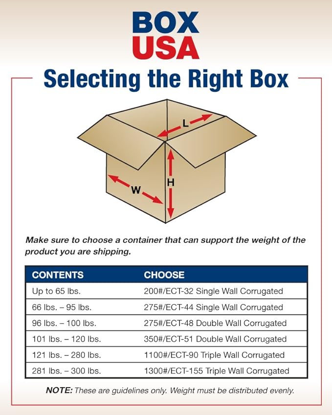 BOX USA Shipping Boxes 18"L x 18"W x 18"H, 20-Pack Medium Corrugated Cardboard Boxes for Shipping, Mailing, Packing, Packaging and Storage