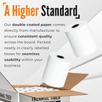 2 1/4 X 85 Thermal Paper Rolls (50 Rolls/Box) – BPA-Free Rolls for POS Systems, Cash Registers & Credit Card Machines