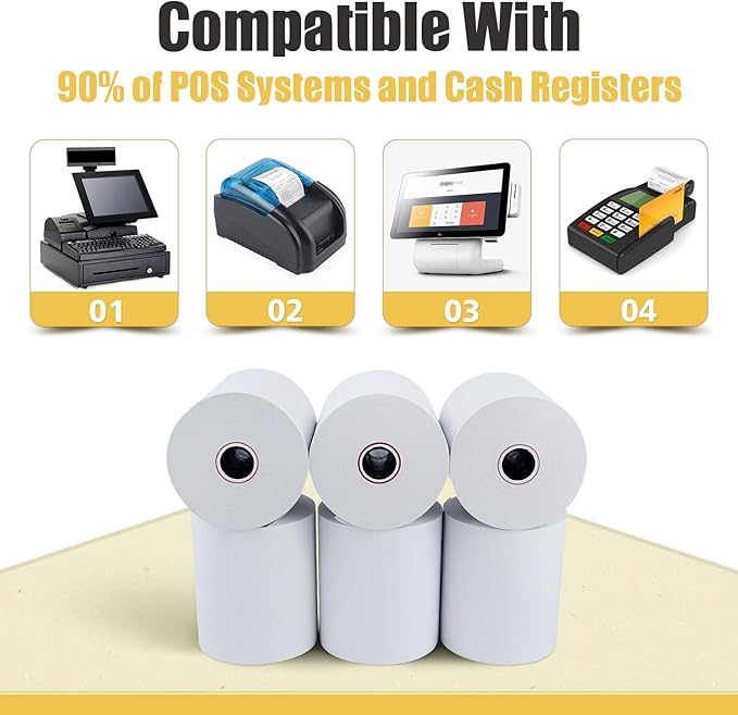 Azure Zone, Thermal Paper 3-1/8 X 230ft 50 Rolls, Fits Most POS Machines and Cash Registers, Great for Business Sales