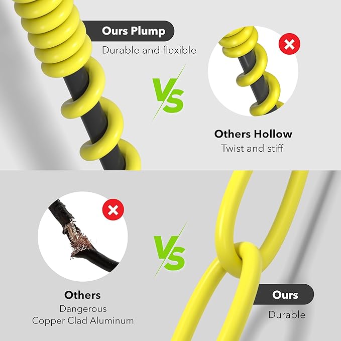 BN-LINK 3ft Outdoor Extension Cord, 12/3 SJTW Heavy Duty Power Cord, 3-Prong Grounded Plug, Weather Resistant, 15A, 1875W, Yellow, for Lawn, Garden, Appliances, ETL Listed