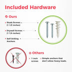 TIDYME Garage Tool Organizer Wall Mount - 32 inches - Sturdy Storage Rack with Adjustable Hooks, Anti-Rust - Easy Installation, 200lbs Capacity - Garden Tool Organizer (02 Racks & 04 Hooks)