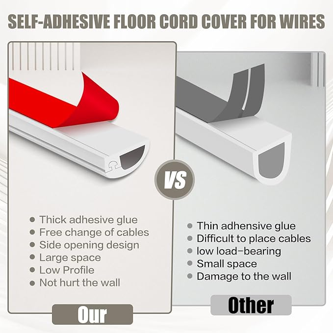 Cord Wall Cover, 118in Self-Adhesive Wire Covers for Cords on Wall, Extension Cable Hider for Floor, Mounted Tv, Home and Office Cavity 0.63" Wx0.31 H (White)