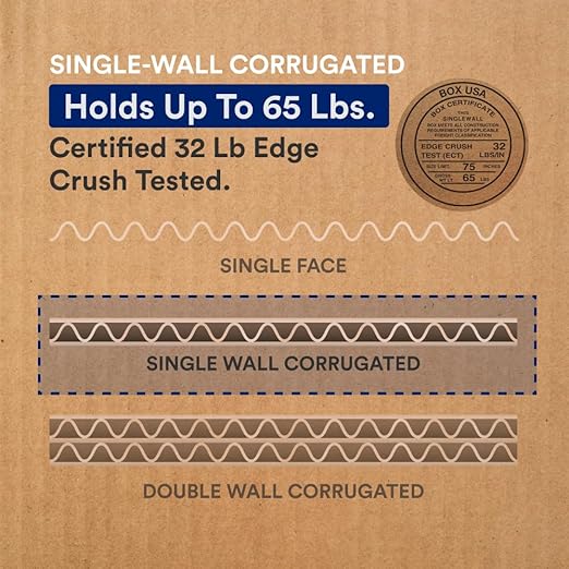 BOX USA Moving Boxes Large 23"L x 17"W x 12"H 10-Pack - Corrugated Cardboard Box for Shipping, Mailing, Packing, Packaging and Storage