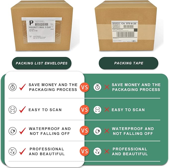 7.5'' x 5.5'' Packing List Pouches, Shipping Label Envelopes Clear Adhesive Top Loading Packing List - 1000 Packs