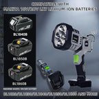 20W Cordless LED Work Light, Switchable Spotlight and Floodlight for 2000 Lumens, Makita 18V/20V LXT, 500m/1640FT Beam, Built-in Hook for Jobsite and Camping (Battery Not Included)