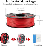 iSANMATE ASA 3D Printer Filament 1.75mm 2KG (4.4lbs), UV & Weather Resistant 3D Printer Filament Perfect for Outdoor Functional Parts, Black+Red