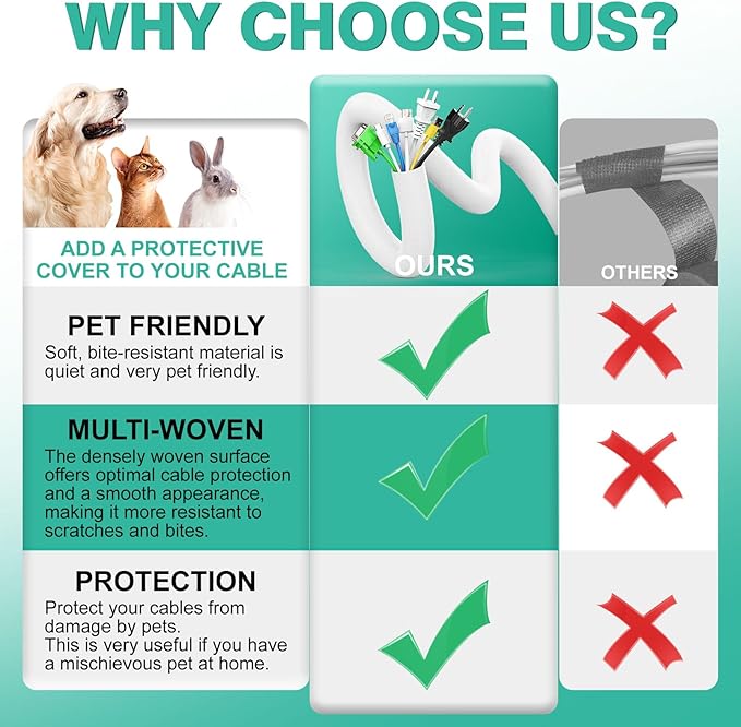 Dog and Cat Cord Protector 10ft - 3/8inch, Flexible Cable Sleeve for Easy Cord Management, Protects Cables from Pets Chewing, Ideal for USB, Power, Audio and Video Cords - White