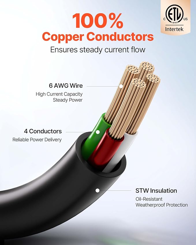 VEVOR 75 FT RV Extension Cord, 50 Amp, 125V/250V 7500W Heavy Duty STW 6/3 + 8/1 Gauge Wire, NEMA 14-50P Male NEMA 14-50R Female Plug, with LED Indicator, Handle, 15A Adapter for RV Trailer, ETL Listed