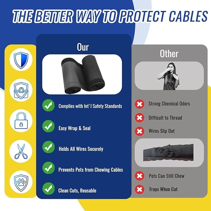 1" - 6.6FT Chew Proof Cord Protector from Pets, Black Heavy Duty Dog & Cat Cable Sleeve Cover - Flexible Split Sleeve for Home, Office, Automotive Wires