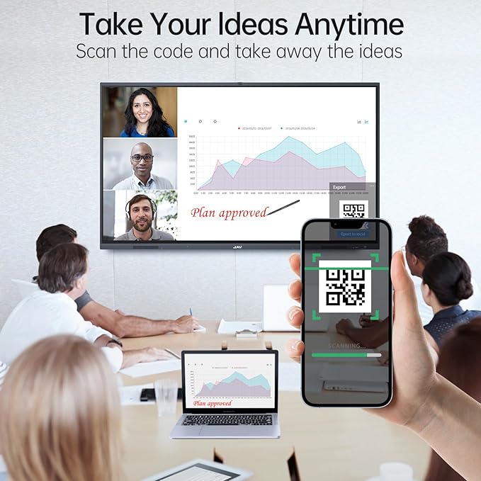 JAV Smart Board, 65'' 4K UHD Interactive Whiteboard, All in One Smartboard for Office, Digital Smart Whiteboard Built in Dual System and 13MP Camera for Classroom (Wall Mount Included)