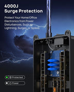 TROND Surge Protector Power Strip 15 ft Cord - Long Extension Cord, 13 Widely-Spaced Outlets Expansion with USB C Ports, 4000 Joules, Flat Plug, Wall Mount, ETL Listed, Office Desk Accessory, Black