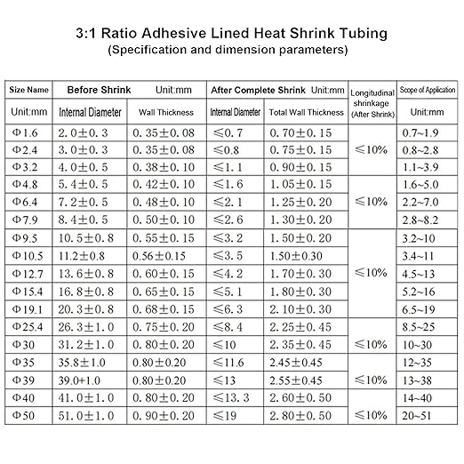 TKDMR 65 Ft 3/8" Heat Shrink Tubing - 3:1 Ratio Marine Grade Heat Shrink,Wire Cable Adhesive Lined Tube Insulation Seal Against Moisture Corrosion and Air Leakage.Black