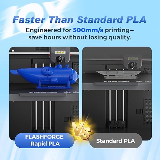 FLASHFORGE Rapid PLA Filament 1.75mm +/- 0.02mm Burnt Titanium to Abyssal Red Gradient, Max 500mm/s High Speed Printing, 3D Printer Filament 1kg(2.2lbs), Changing Colors with Light