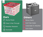 IRIS USA Ornament Storage Box with Attached Lid, Stores 75 Ornaments per Bin, 2-Pack, Stackable Durable Christmas Storage Organization Container Bin for Holiday Decorations and Accessories, Clear/Red