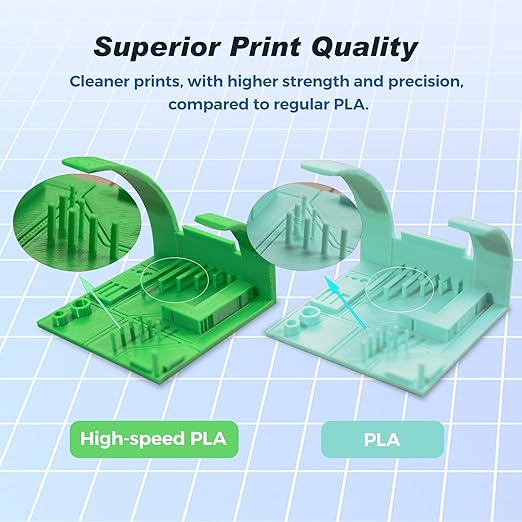 FLASHFORGE Rapid PLA Filament 1.75mm Pearl Gentian Blue, 500mm/s High Speed Printing, 3D Printer Filament 1kg Spool, Dimensional Accuracy +/- 0.02mm, Enjoy Exceptional Print Quality