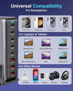 440W Fast USB C GAN Charger Block 8 Port Charging Station HUB Brick Dual PD PPS 100W Wall Charger Compatible with MacBook Pro/Air/All, iPad, iPhone 17/16/15/14/Pro Max, Android Devices etc