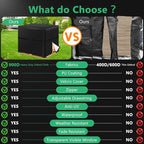 Zipper Pallet Cover,KY-HUAEN 900D Heavy Duty Pallet Covers Fits Large Pallets Up to 49.2" x 41.33" x 49.21" |Waterproof,Rip-Proof, Fade Resistant, With Fixed Rope (49.2" x 41.33" x 49.21")