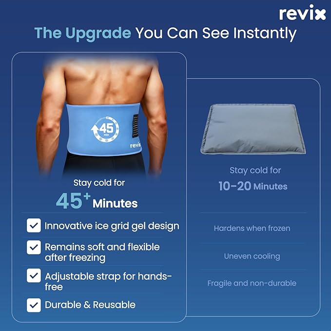 REVIX Large Gel Ice Packs Reusable, 45-Minutes of Long Lasting Cold Packs with Ice Grid Gel Design, Lower Back, Shoulder, Knee Ice Wrap, Cold Therapy for Soothing Waist & Leg Fatigue, 16 × 9", 2 Packs