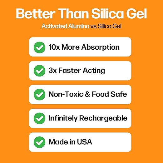 Slice Engineering (4lb) Activated Alumina Desiccant | 10X More Powerful Than Silica Gel | Infinitely Rechargeable | Prevent Wet Filament | Reusable Desiccant | Made in The USA
