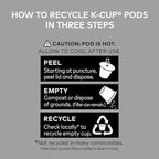 Green Mountain Coffee Roasters Pumpkin Spice Coffee, Keurig Single-Serve K-Cup Pods, Light Roast, 96 Count