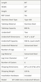AmGood Stainless Steel Work Table with 2 Shelves and Casters | Metal Utility Table On Wheels (Stainless Steel, 84" Long x 24" Deep)