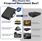 Fireproof Document Box, Hard Case Fireproof File Organizer Box with Lock and 13 Pocket Accordion File Folder, Portable Safe Box for Home Office Travel to Storage Important Documents Laptop Blue