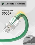 50Ft 12/3 Outdoor Extension Cord with 3-Outlets, Heavy Duty 12 Gauge 3 Prong Extension Cord Waterproof with Lighted end, 15A 12AWG 1875W SJTW, ETL Listed - Great for Garage, Garden and Home, Green