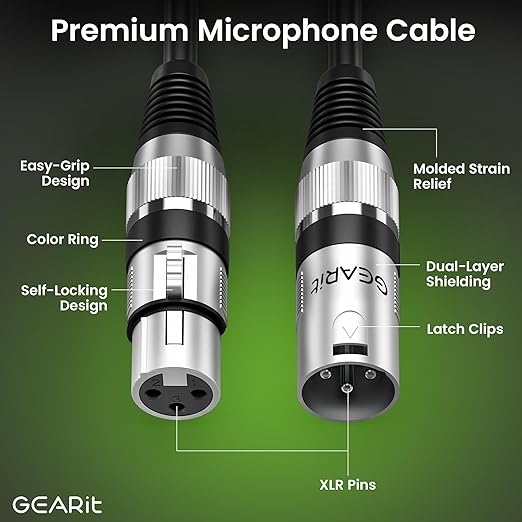 GEARit XLR Male to Female Microphone Cable (15 Feet, 2-Pack) 3-Pin Balanced Shielded Mixer, Recording Studio, Podcast - Black